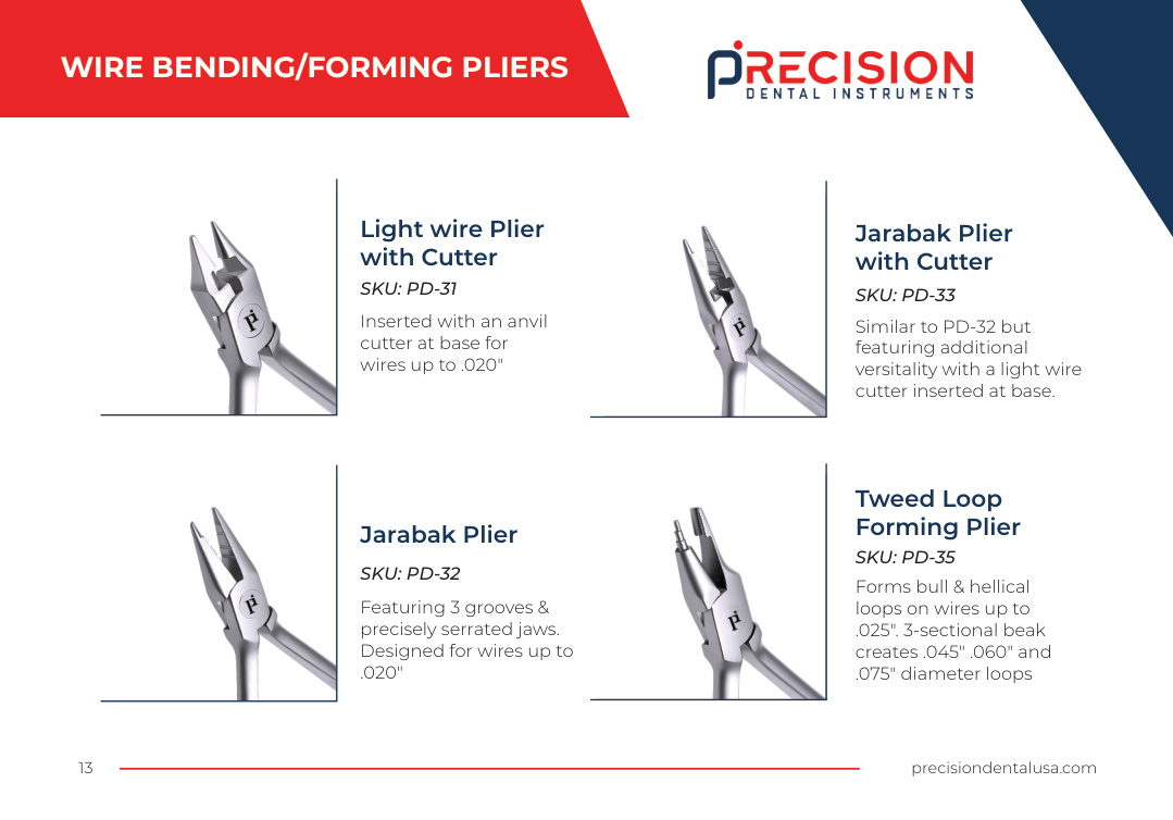 Wire Bending and Jarabak Pliers Precision Dental USA