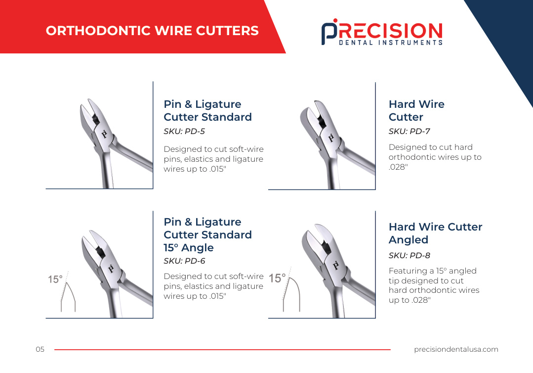 Orthodontic Wire Cutters Precision Dental USA