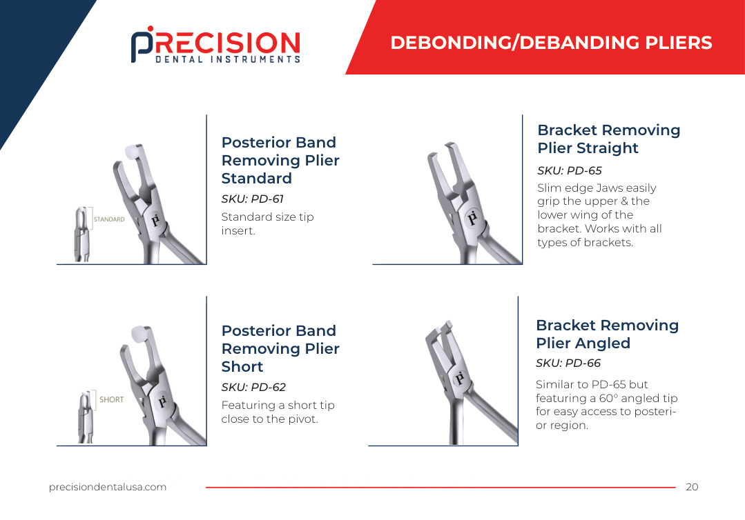 Debonding Debanding Pliers Precision Dental USA