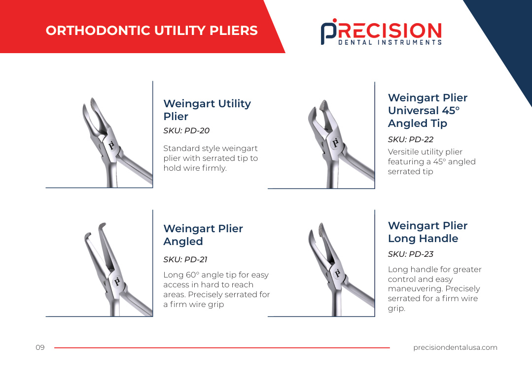 Weingart Utility Pliers Precision Dental USA